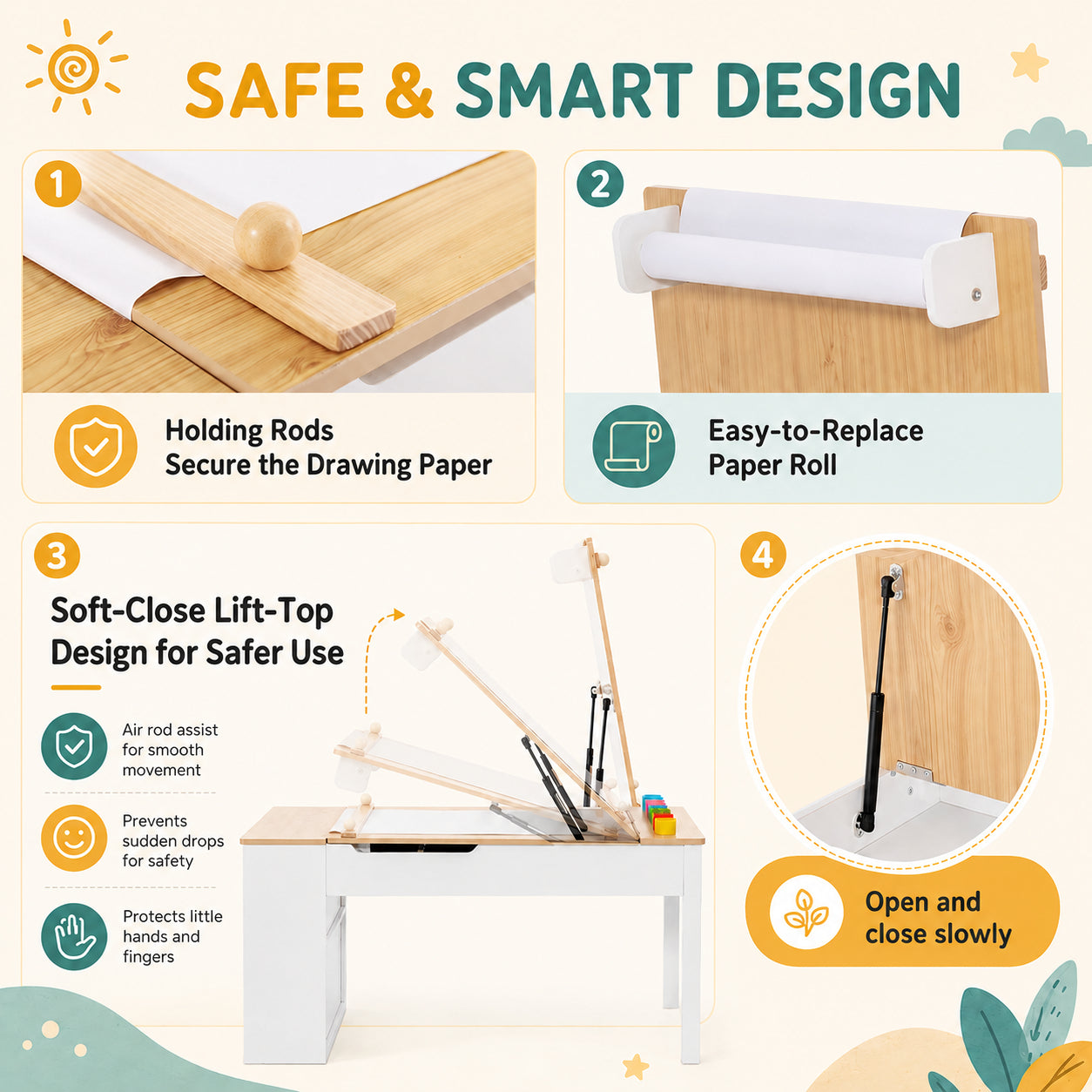 Инфографика Safe & Smart Design за детска маса GINGER HOME с безопасен отварящ се плот и ролка хартия