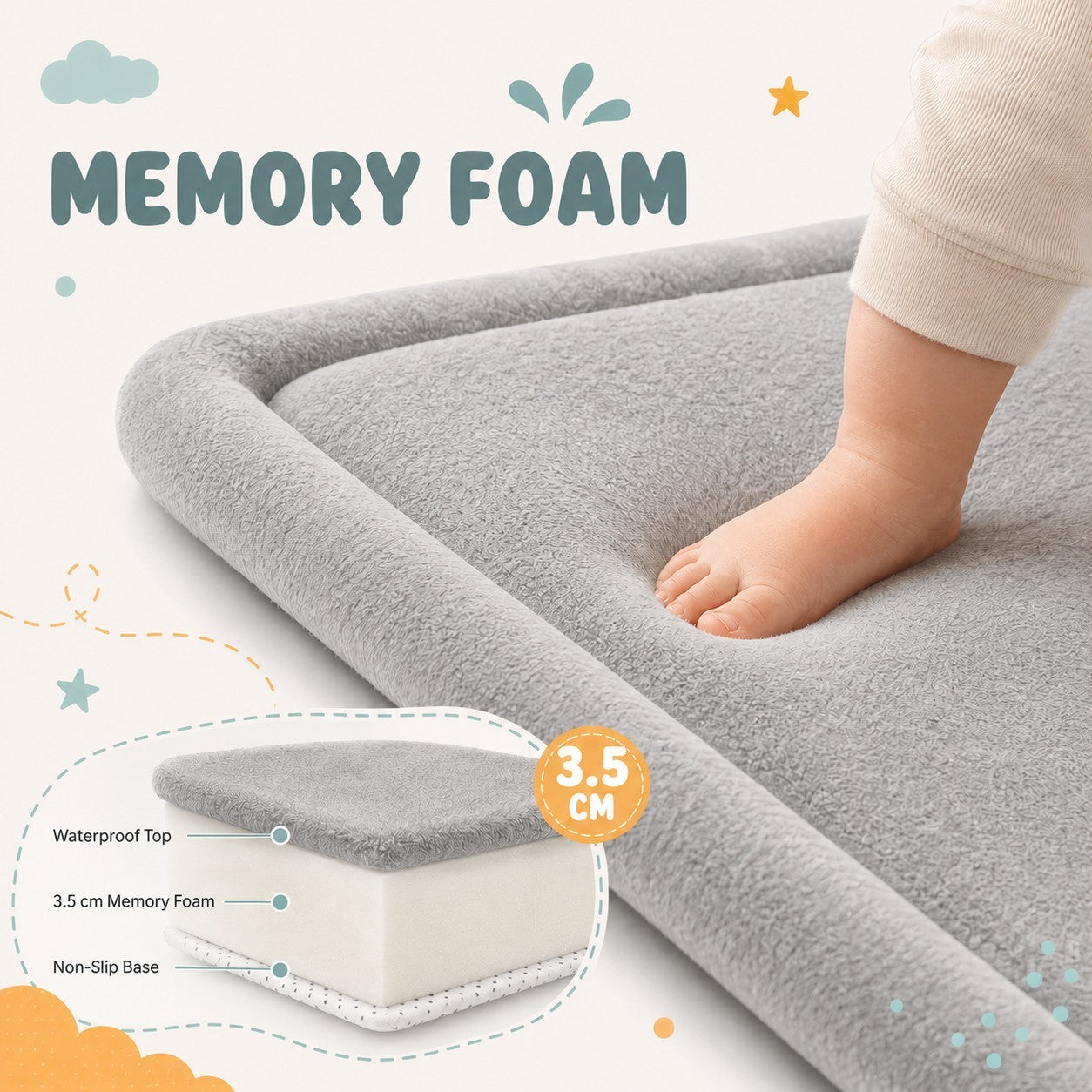 Детски Мемори Килим GINGER HOME LOLLA, 150x200 см, 3,5 см Дебелина, Кадифено Мек Водоустойчив Горен Слой, Мемори Пяна, Противохлъзгаща Основа, Сив
