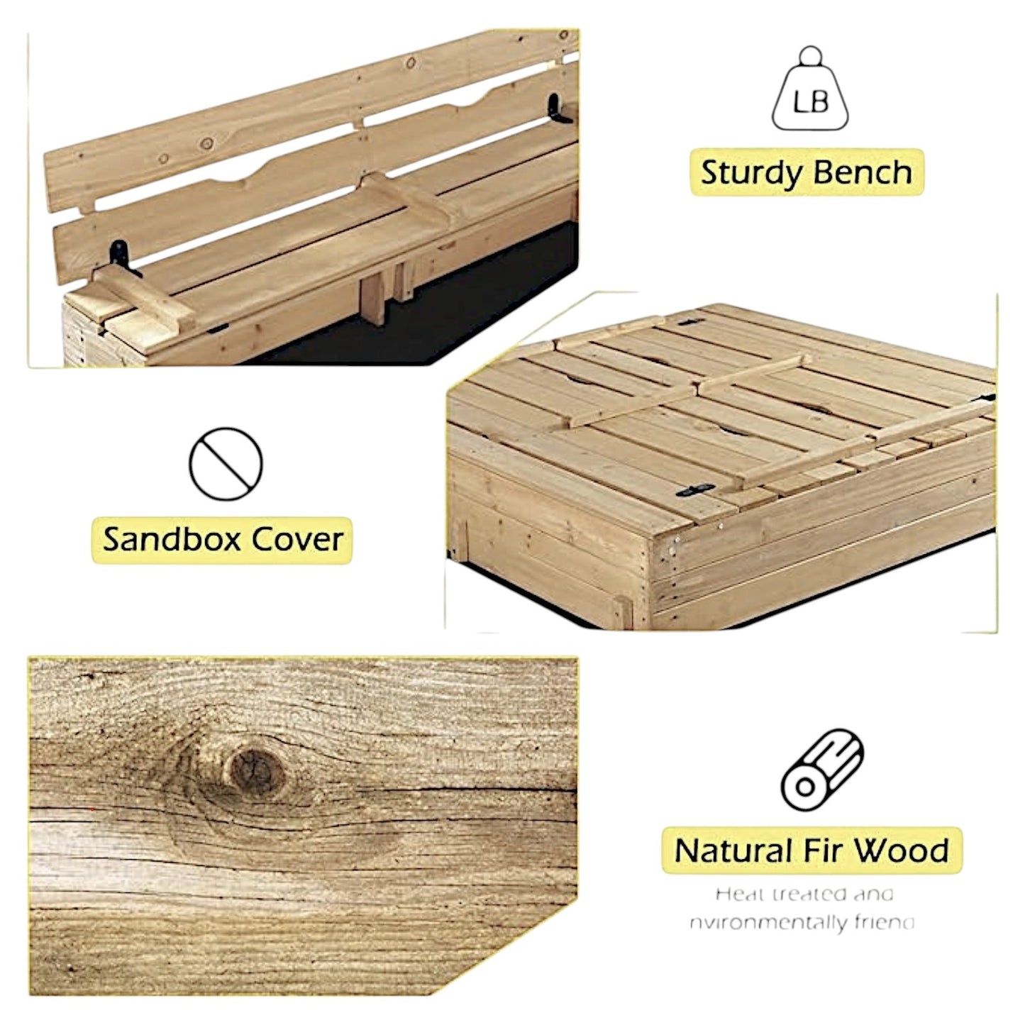 Комплектът с капак – функционално показване на отваряне/затваряне