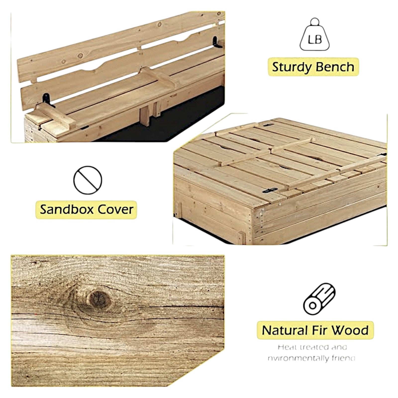 Комплектът с капак – функционално показване на отваряне/затваряне